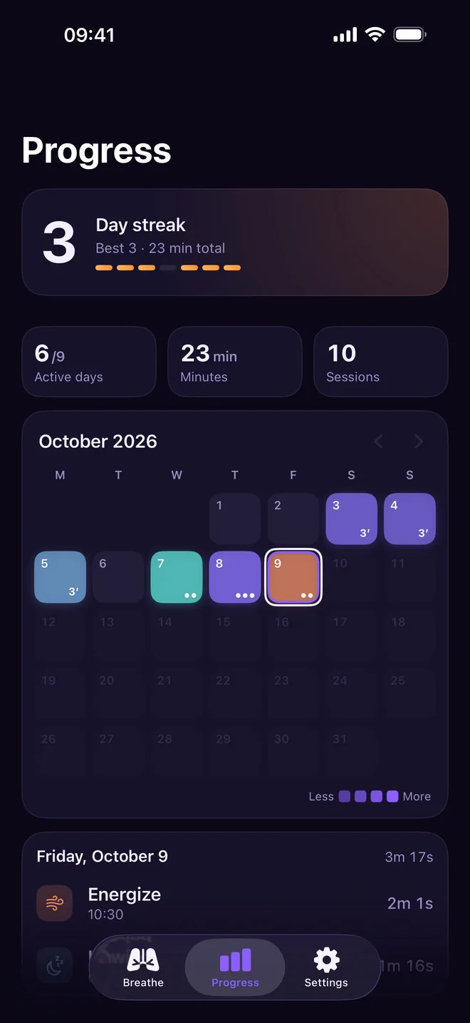 Progress screen: a 3-day streak, 6 active days, 23 minutes and 10 sessions, an October calendar with each day coloured by the practice done, and the sessions of Friday