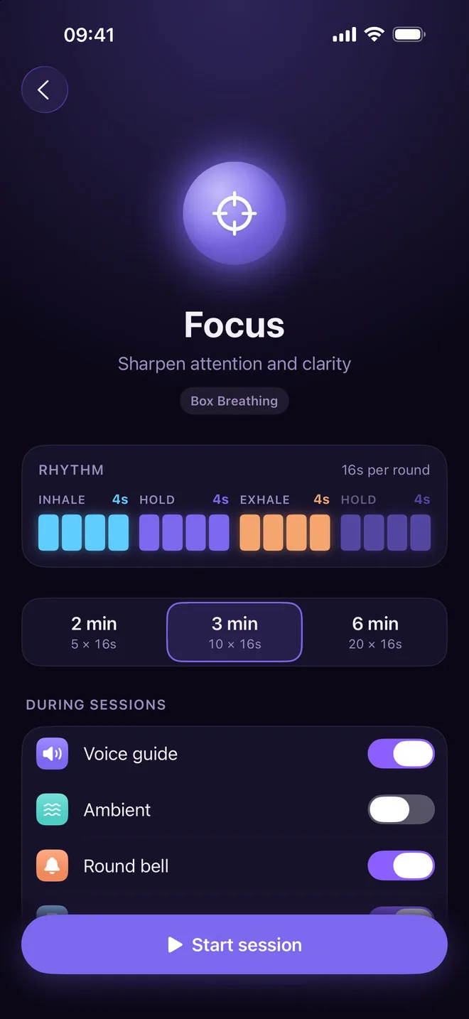 Focus practice screen: the Box Breathing rhythm as four 4-second groups of ticks, a 2, 3 or 6 minute length picker, and switches for voice guide, ambient sound and round bell